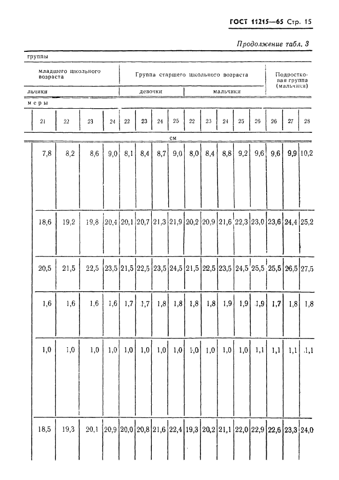 ГОСТ 11215-65