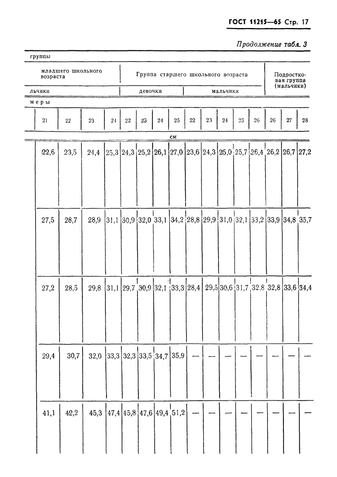 ГОСТ 11215-65