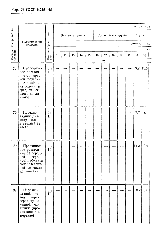 ГОСТ 11215-65