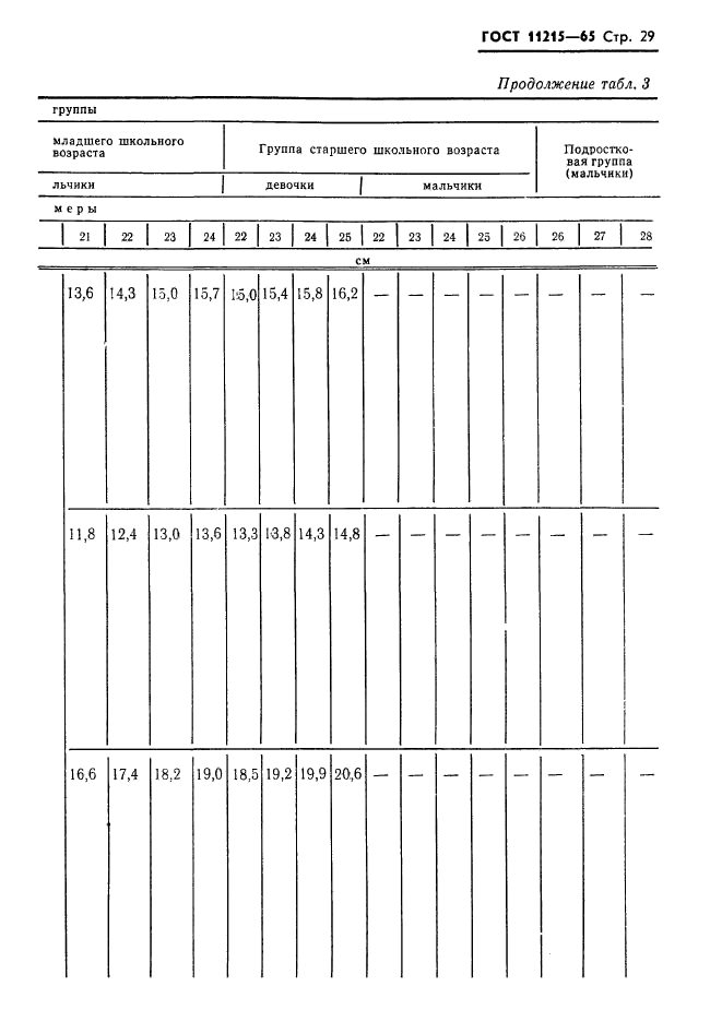 ГОСТ 11215-65