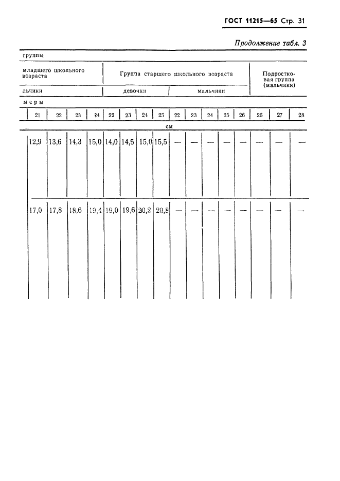 ГОСТ 11215-65