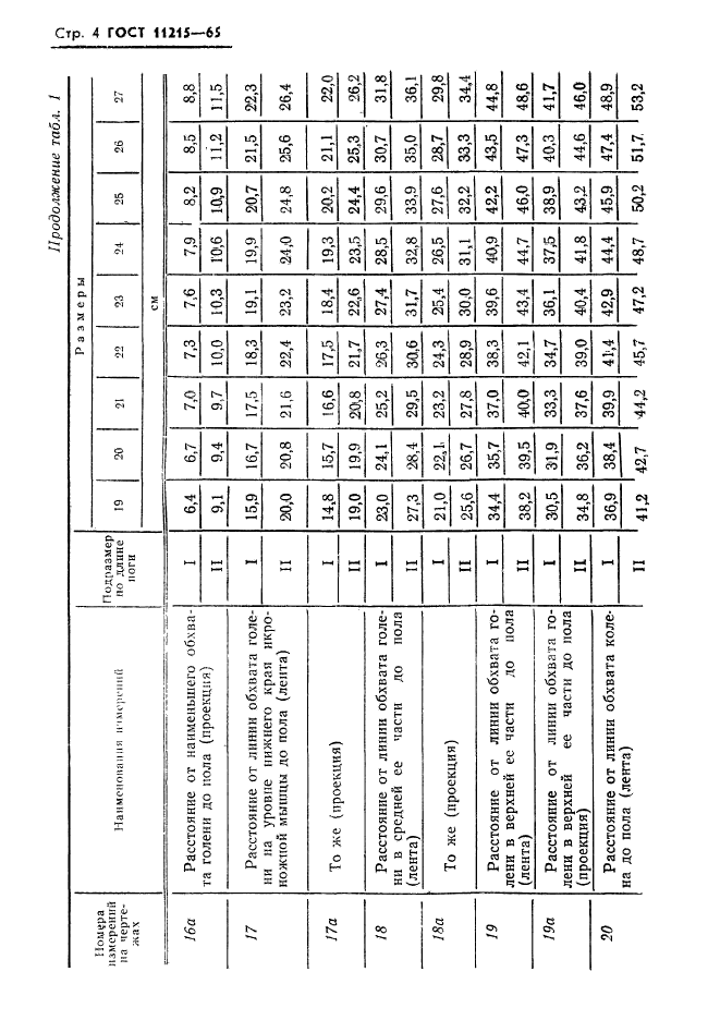 ГОСТ 11215-65