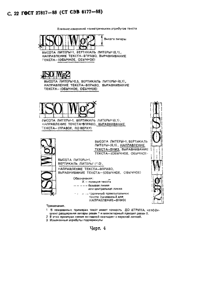 ГОСТ 27817-88