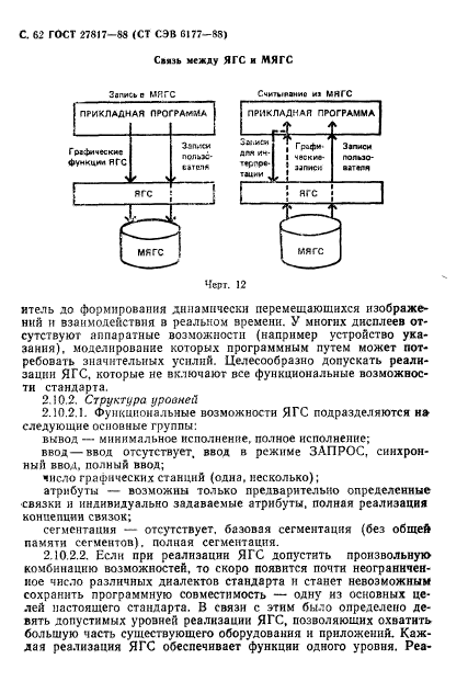 ГОСТ 27817-88