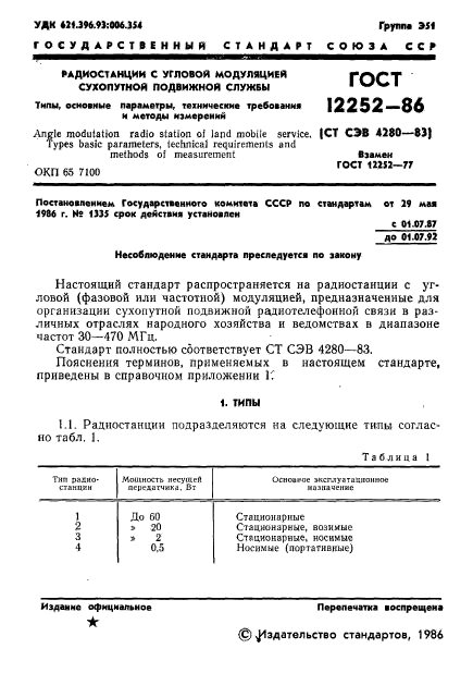 ГОСТ 12252-86