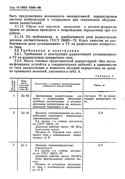 ГОСТ 12252-86