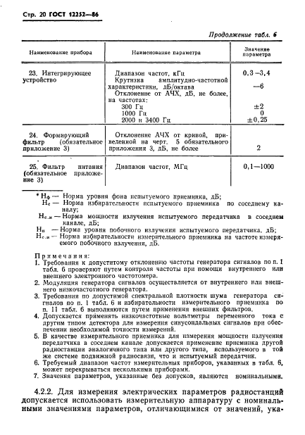 ГОСТ 12252-86