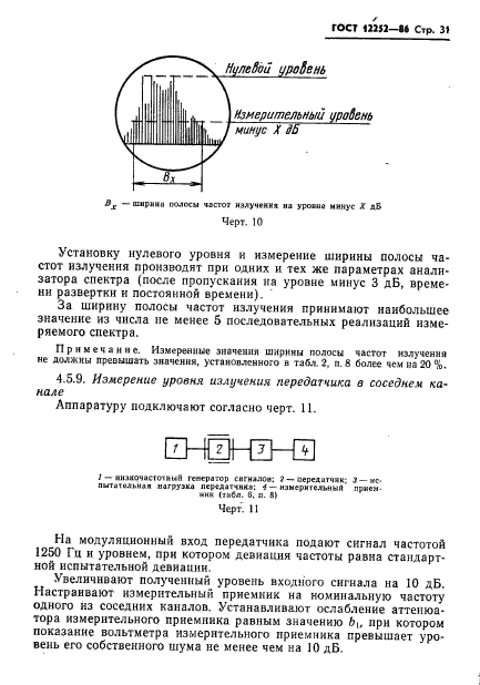 ГОСТ 12252-86