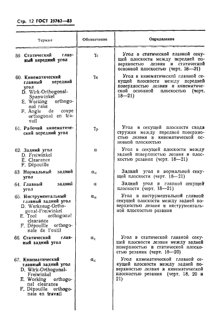 ГОСТ 25762-83