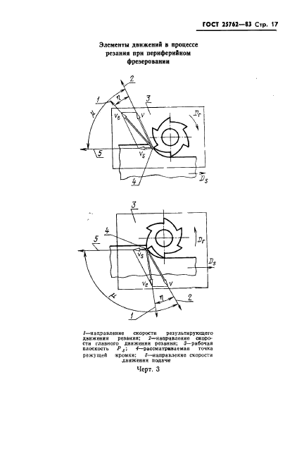 ГОСТ 25762-83