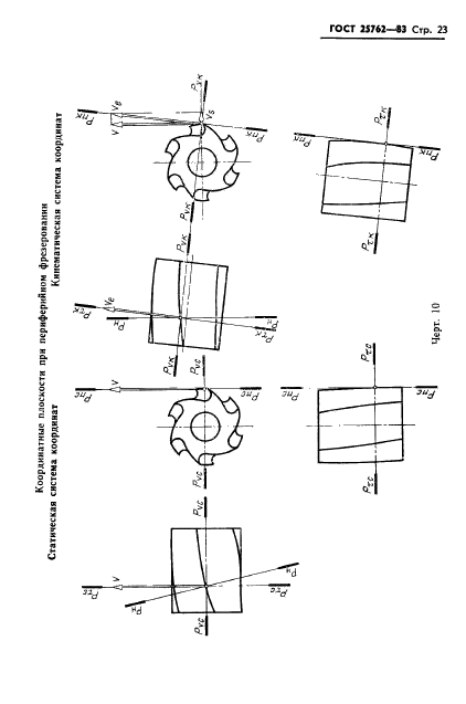 ГОСТ 25762-83