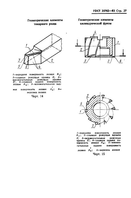 ГОСТ 25762-83