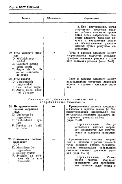 ГОСТ 25762-83