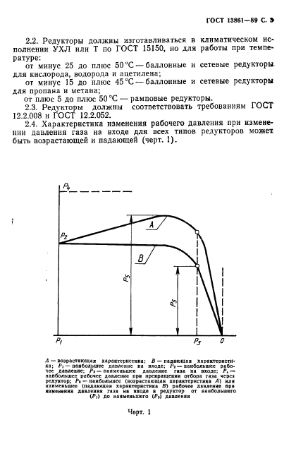 ГОСТ 13861-89