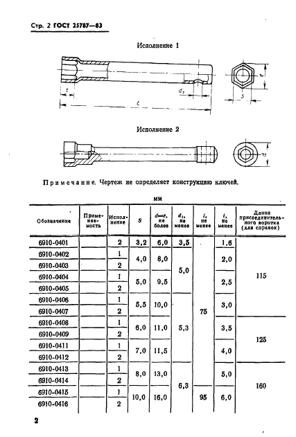 ГОСТ 25787-83