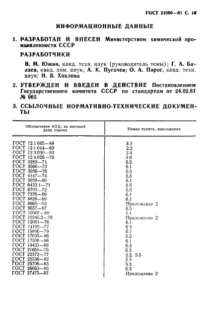 ГОСТ 21000-81