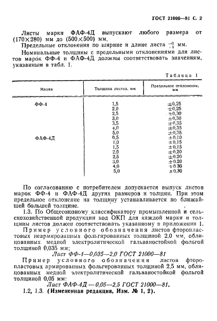 ГОСТ 21000-81