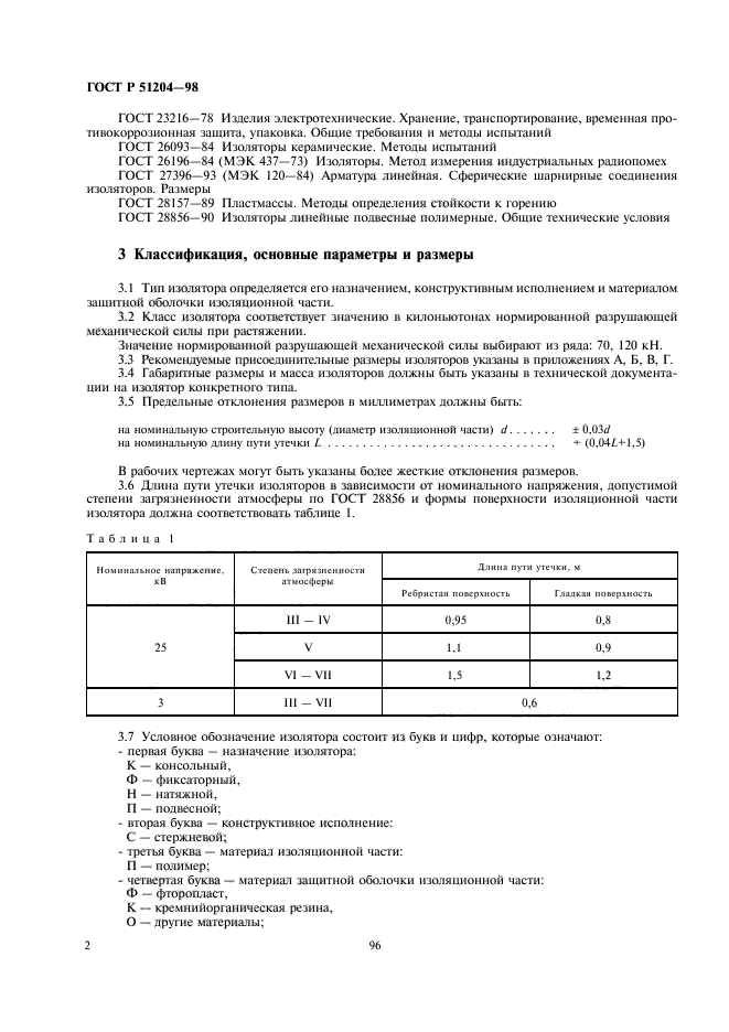 ГОСТ Р 51204-98