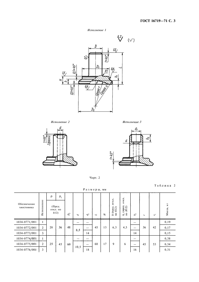 ГОСТ 16719-71