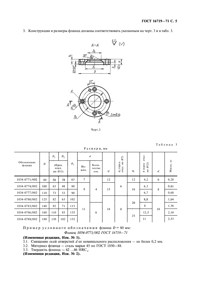 ГОСТ 16719-71