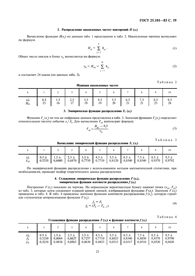 ГОСТ 25.101-83