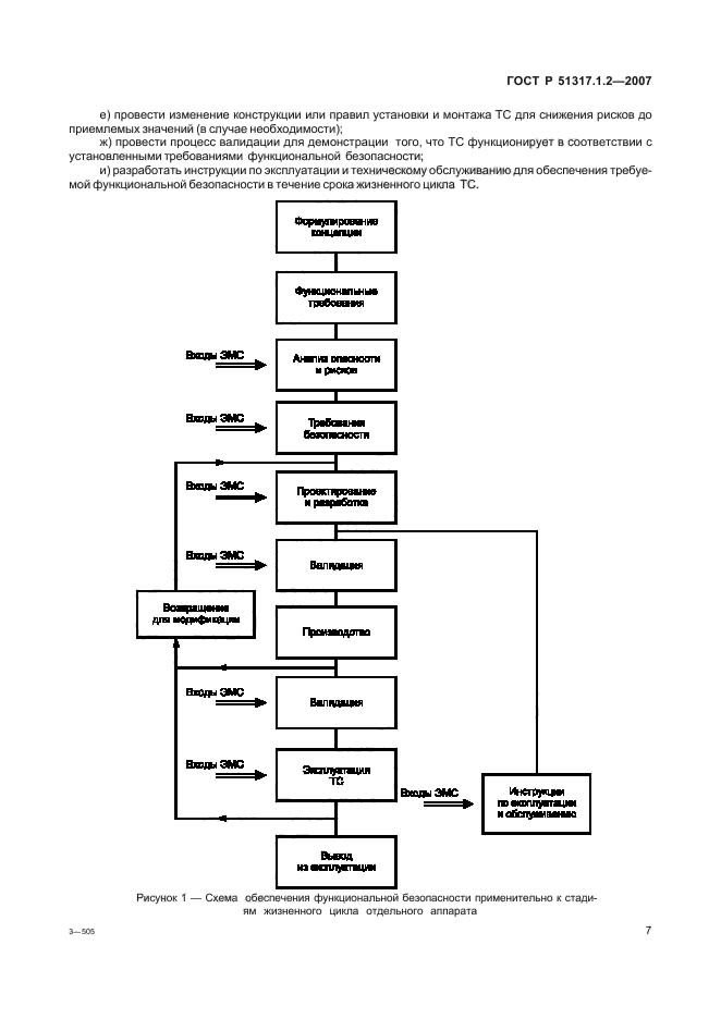 ГОСТ Р 51317.1.2-2007