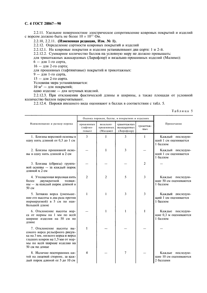 ГОСТ 28867-90