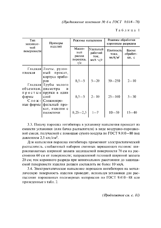 Изменение №6 к ГОСТ 9.014-78