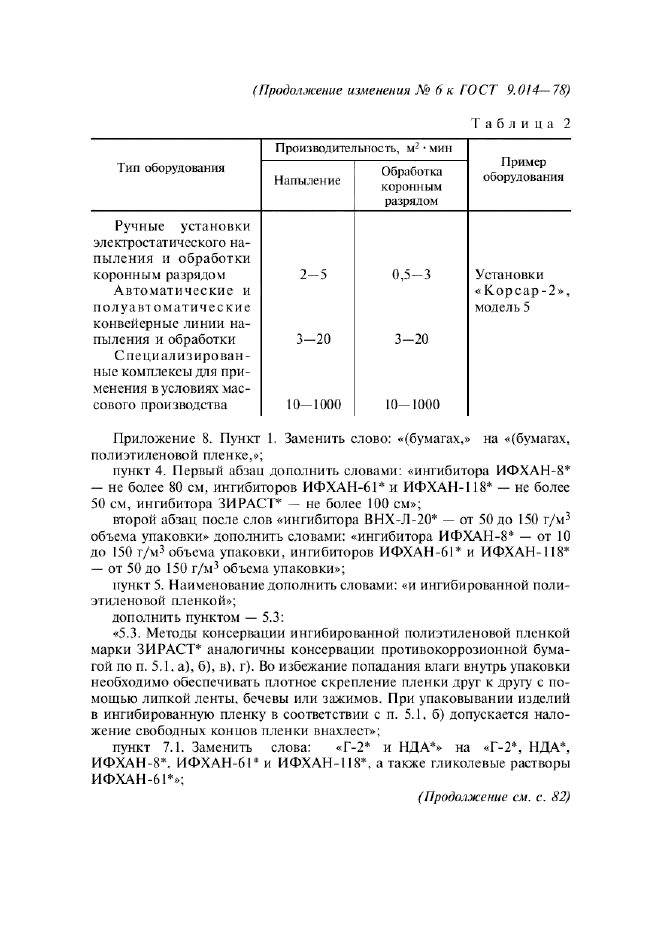 Изменение №6 к ГОСТ 9.014-78