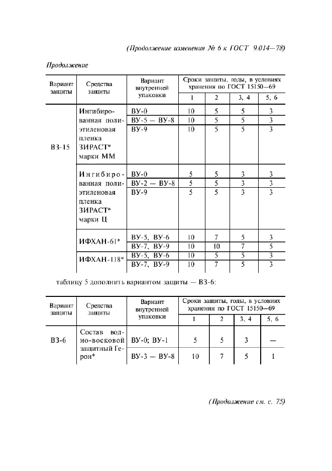 Изменение №6 к ГОСТ 9.014-78