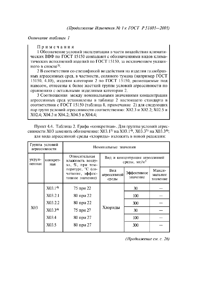 Изменение №1 к ГОСТ Р 51801-2001