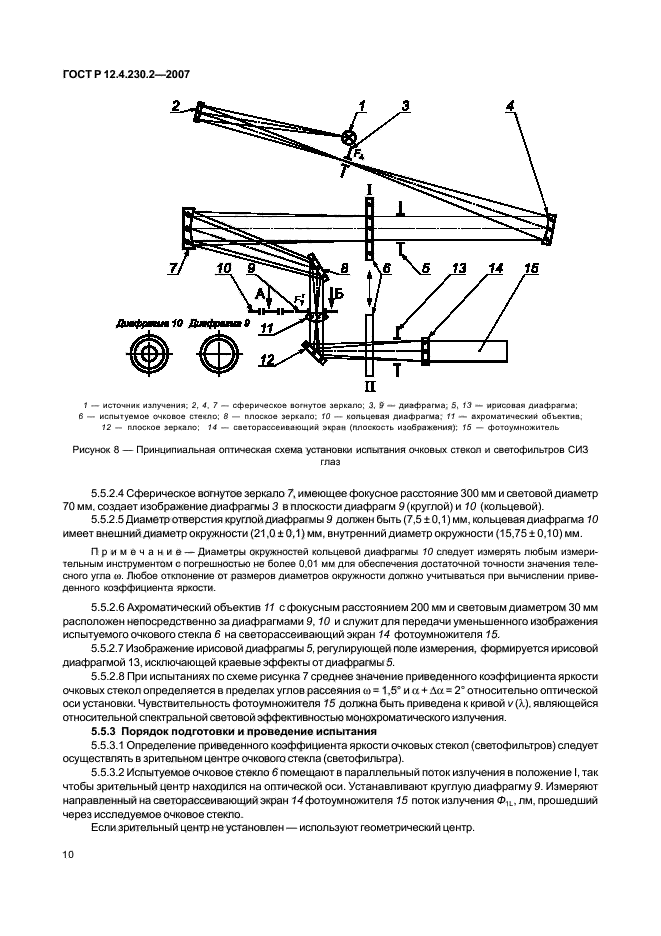 ГОСТ Р 12.4.230.2-2007