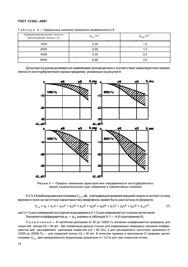 ГОСТ 31352-2007