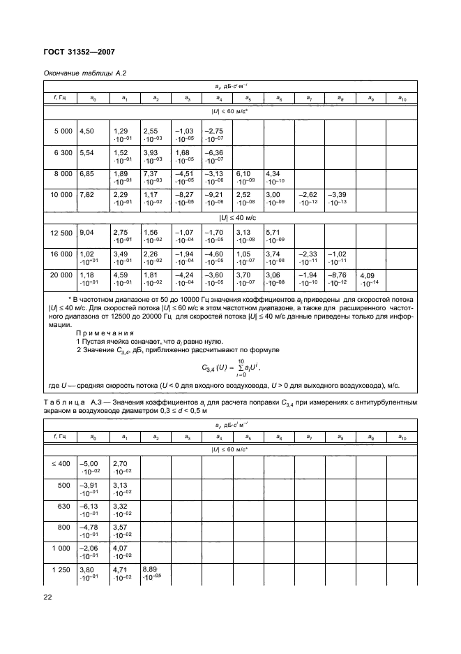 ГОСТ 31352-2007