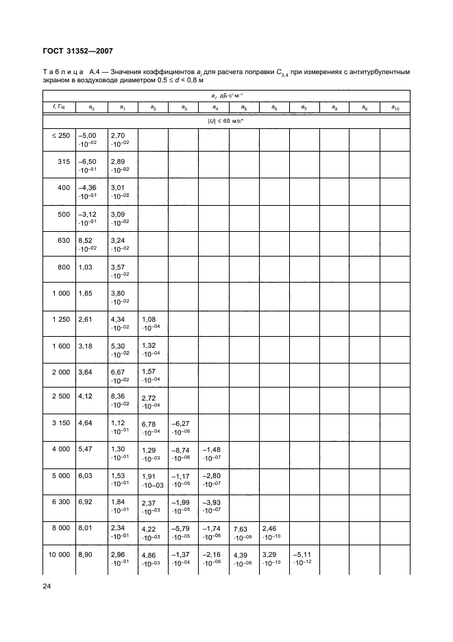 ГОСТ 31352-2007