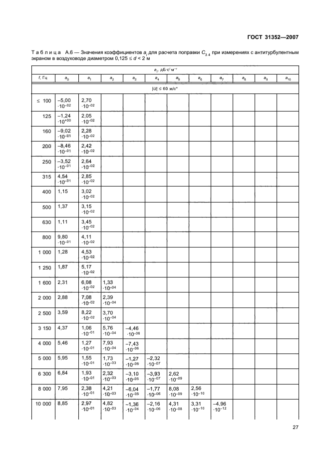 ГОСТ 31352-2007