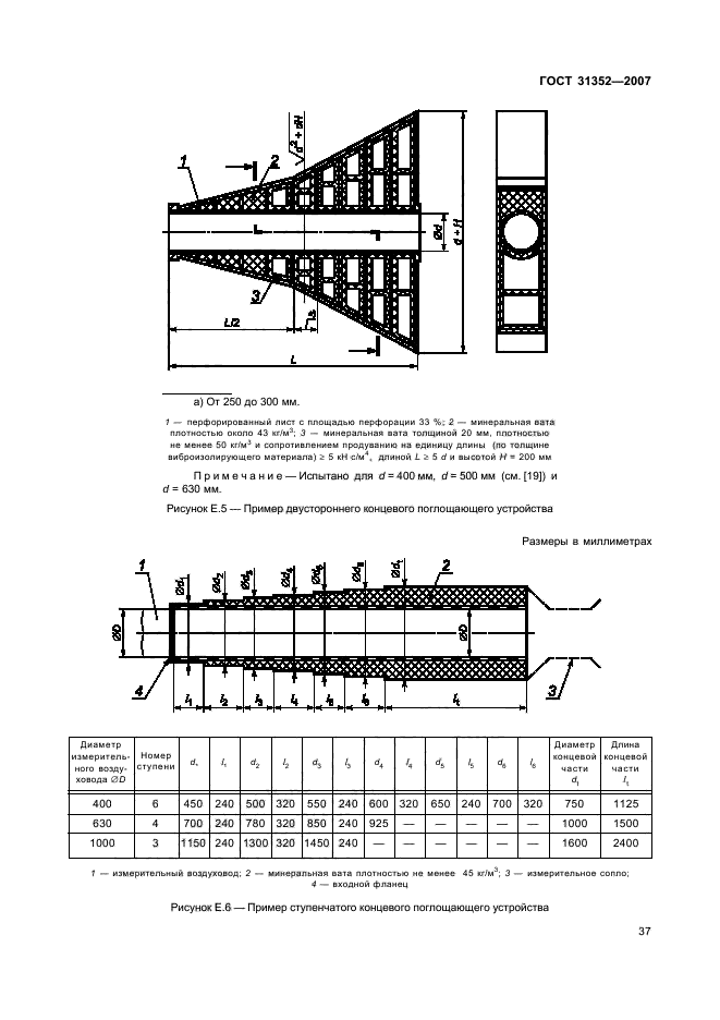 ГОСТ 31352-2007