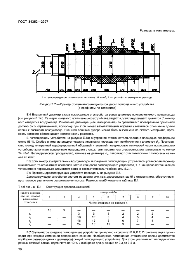 ГОСТ 31352-2007