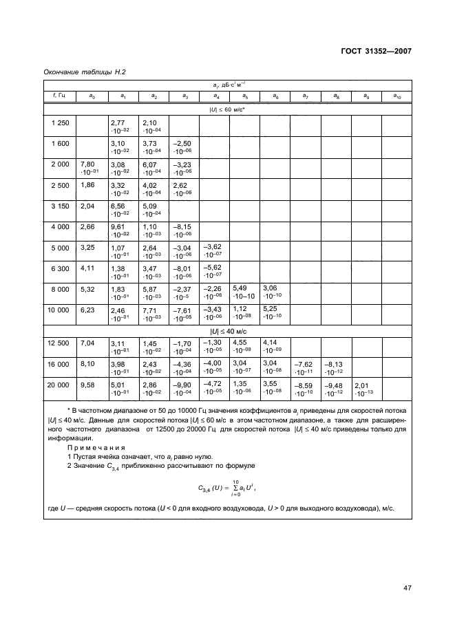 ГОСТ 31352-2007