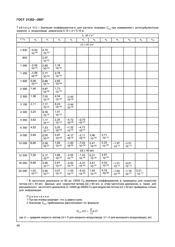 ГОСТ 31352-2007