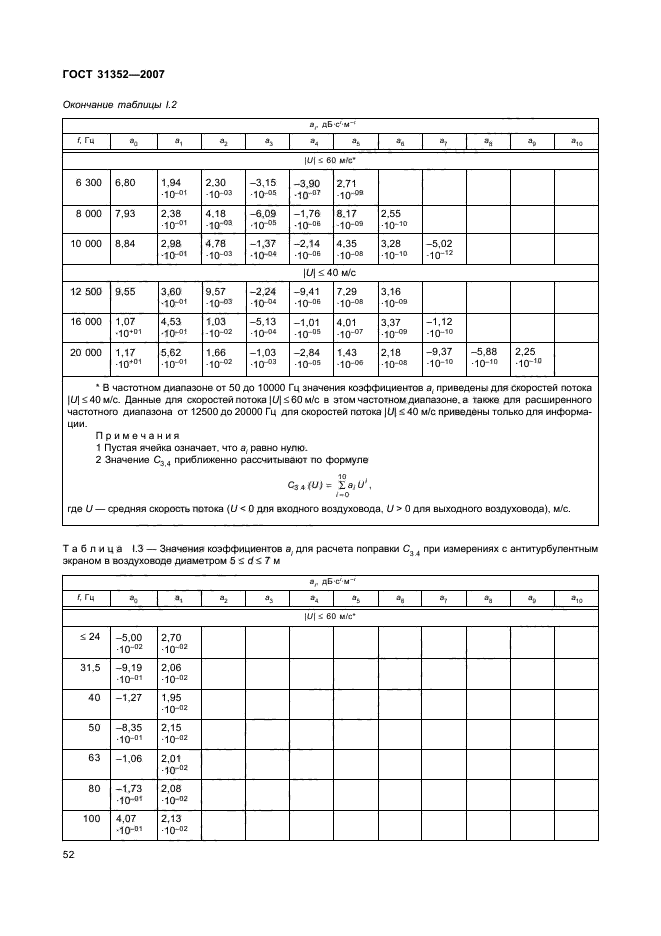 ГОСТ 31352-2007