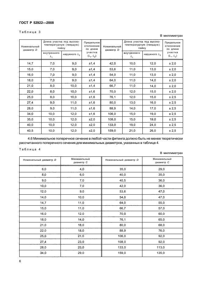 ГОСТ Р 52922-2008