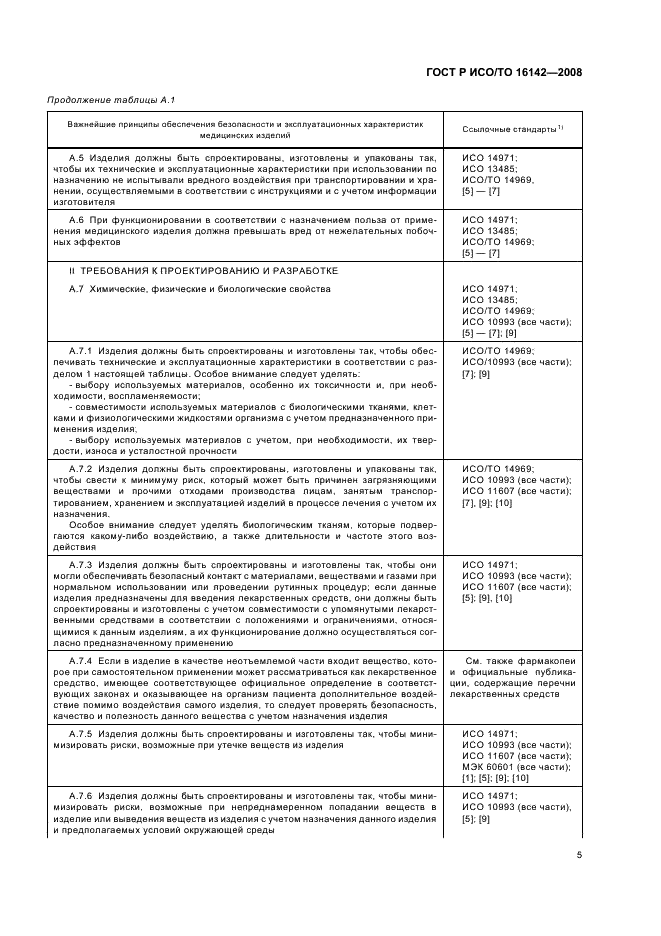 ГОСТ Р ИСО/ТО 16142-2008