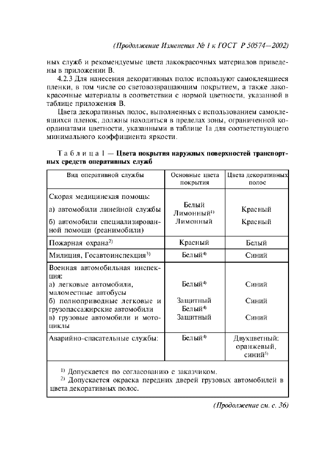 Изменение №1 к ГОСТ Р 50574-2002