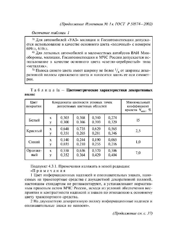 Изменение №1 к ГОСТ Р 50574-2002