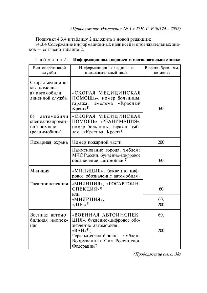 Изменение №1 к ГОСТ Р 50574-2002