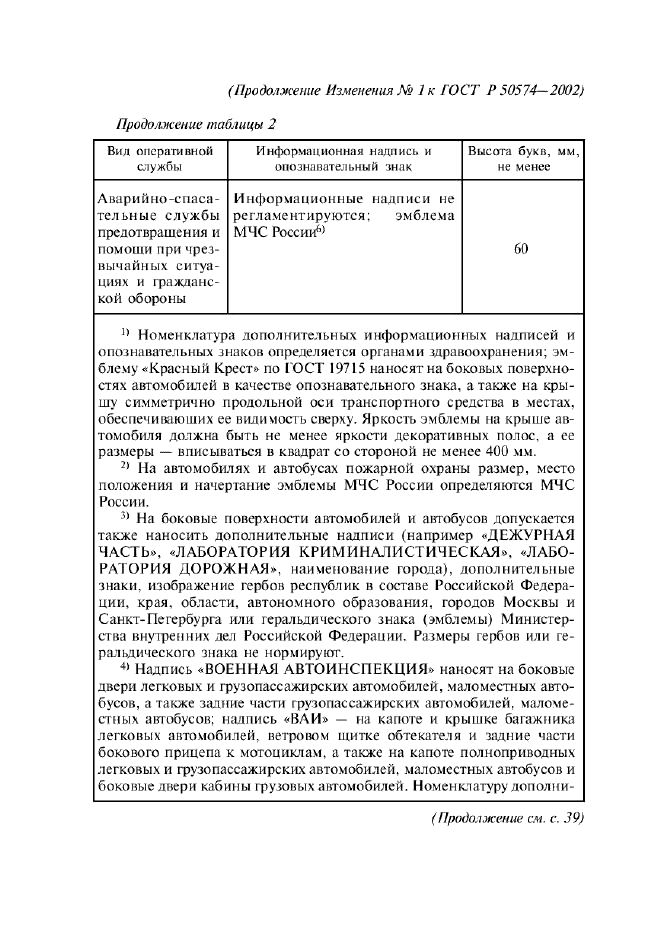 Изменение №1 к ГОСТ Р 50574-2002