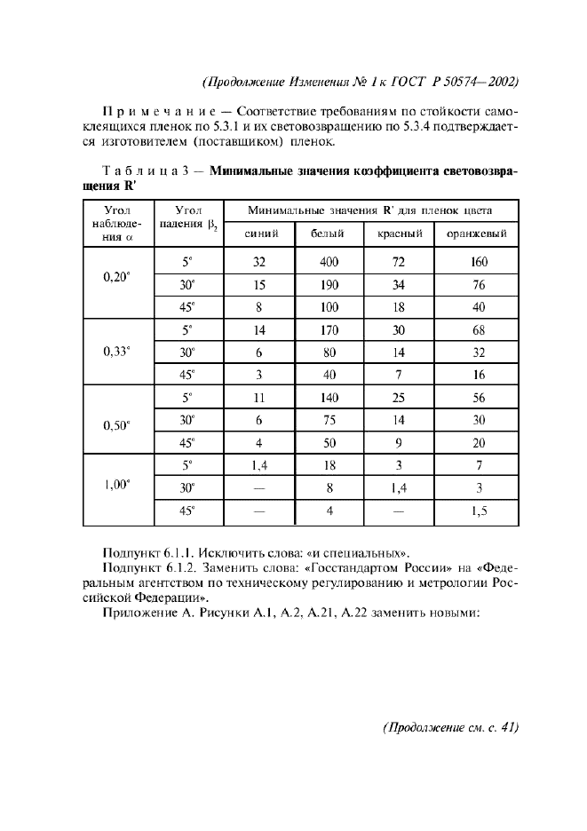 Изменение №1 к ГОСТ Р 50574-2002