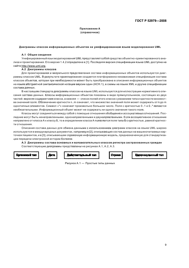 ГОСТ Р 52979-2008