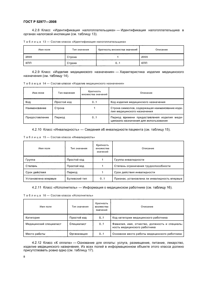 ГОСТ Р 52977-2008